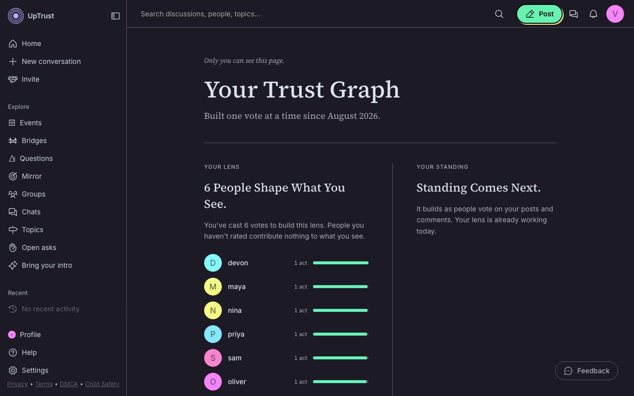 A member's private trust graph page, listing the people whose trust shapes what the member sees.