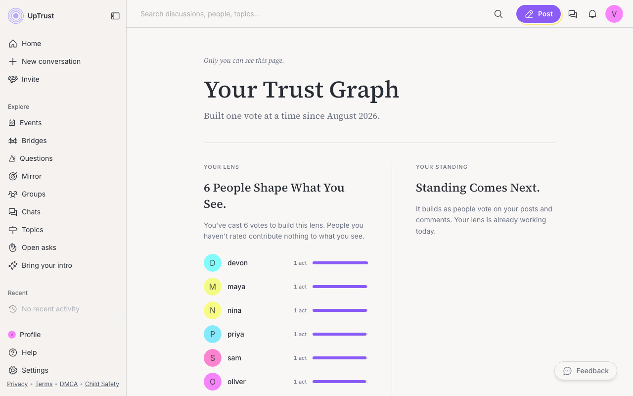 A member's private trust graph page, listing the people whose trust shapes what the member sees.