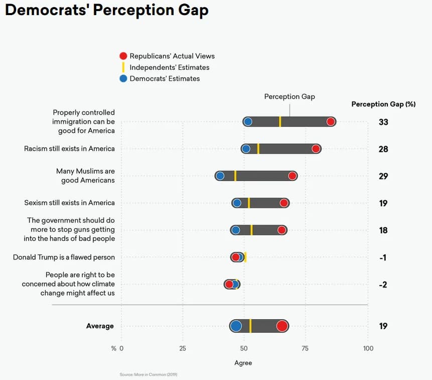 Carousel Main Image 5