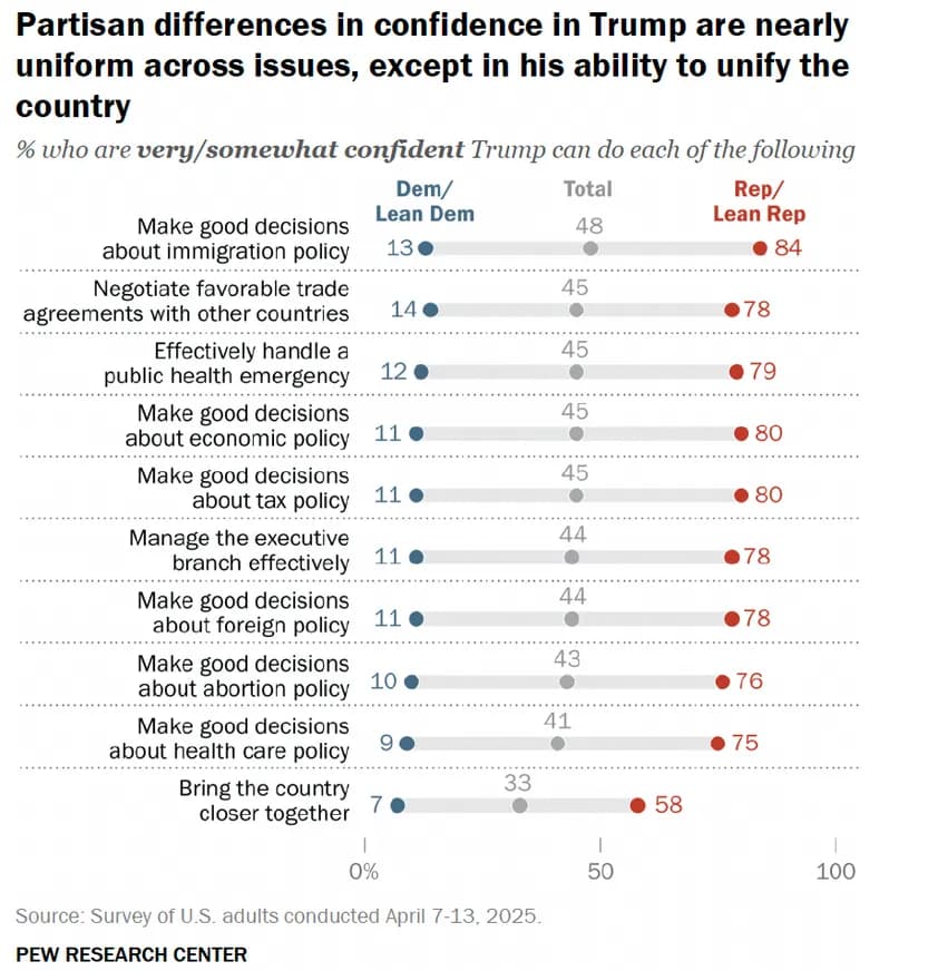 Carousel Main Image 3