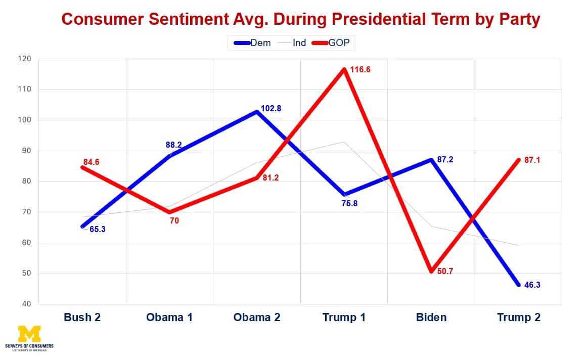 Carousel Main Image 4