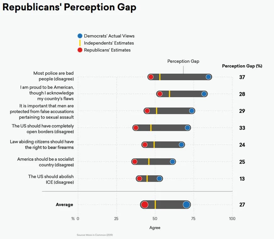 Carousel Main Image 6