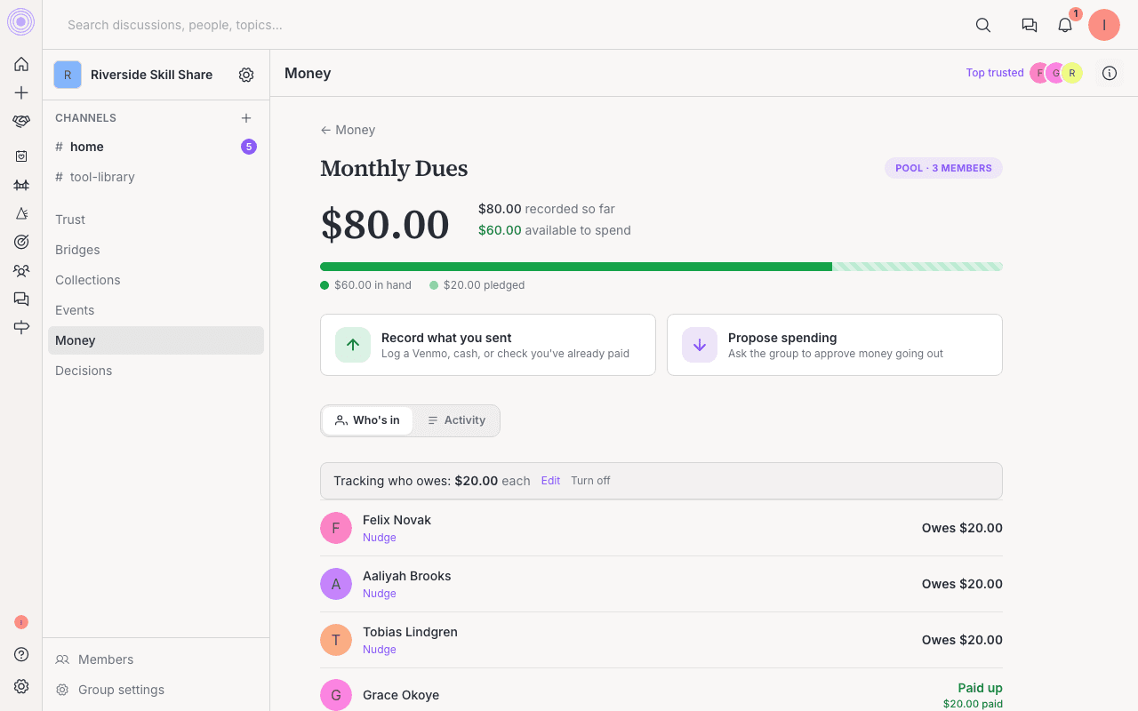 A group fund showing who has paid, who still owes, and the running ledger