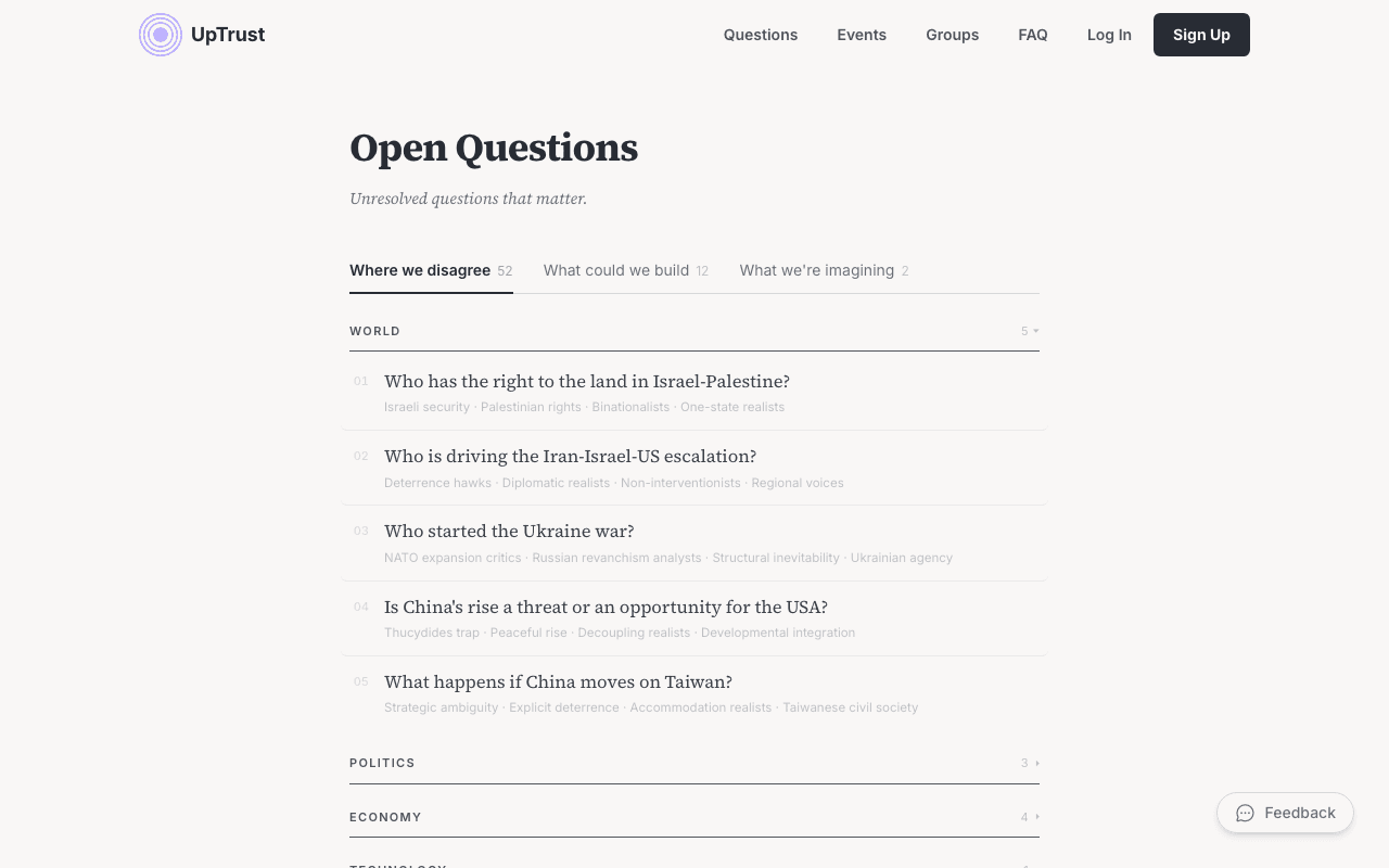 The Questions index, organized by zone