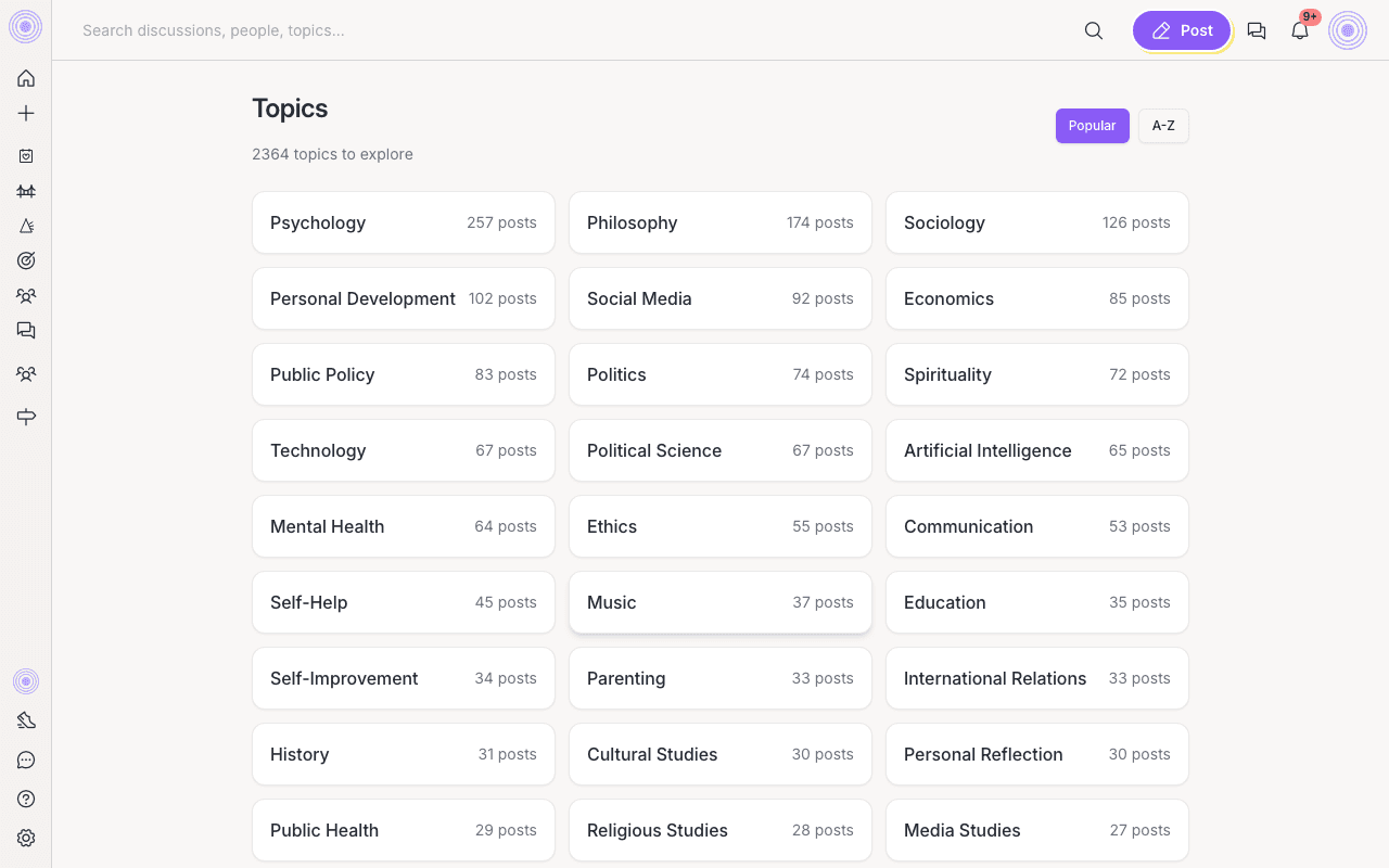 The Topics page, sorted by popularity