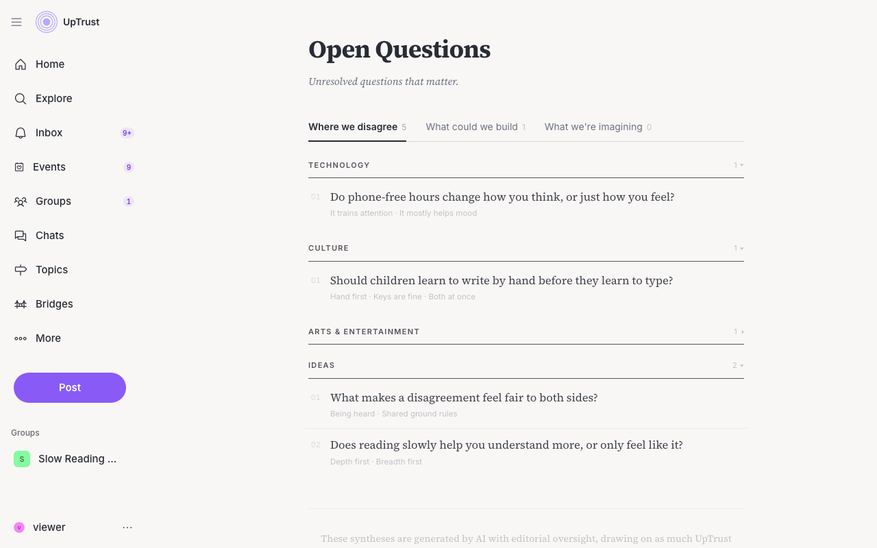 The Questions index, showing a big disagreement broken into named perspectives